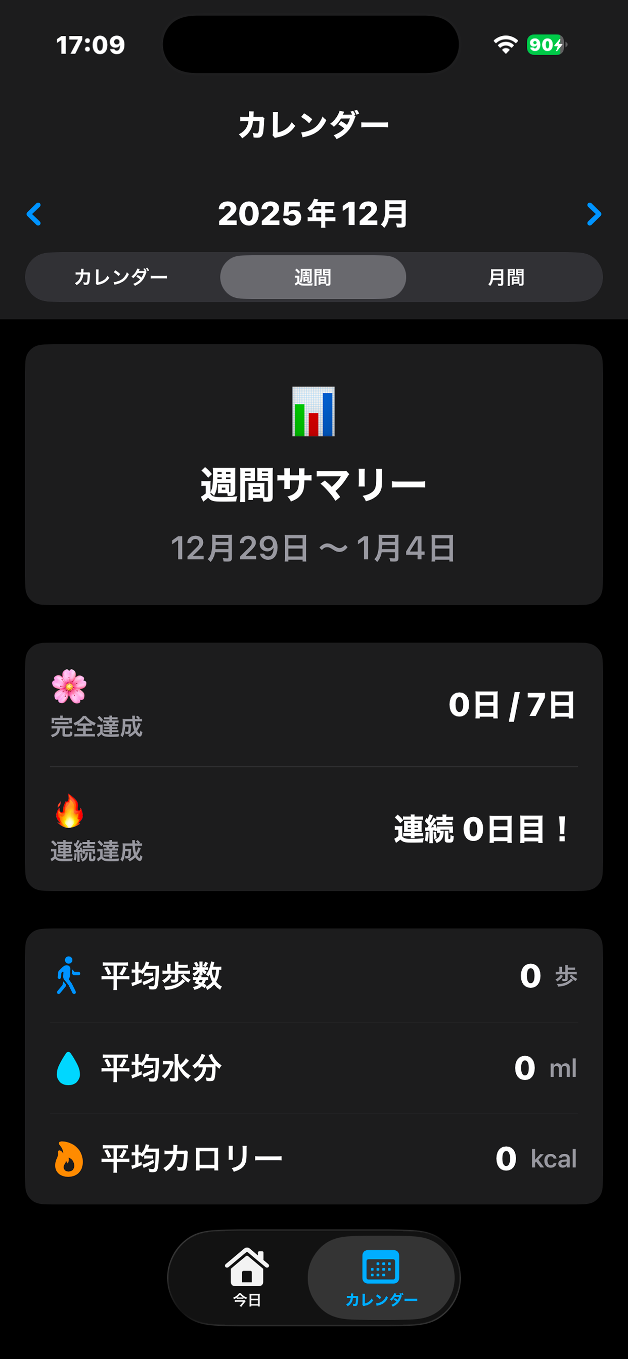 REMAIN0 カレンダーサマリー画面